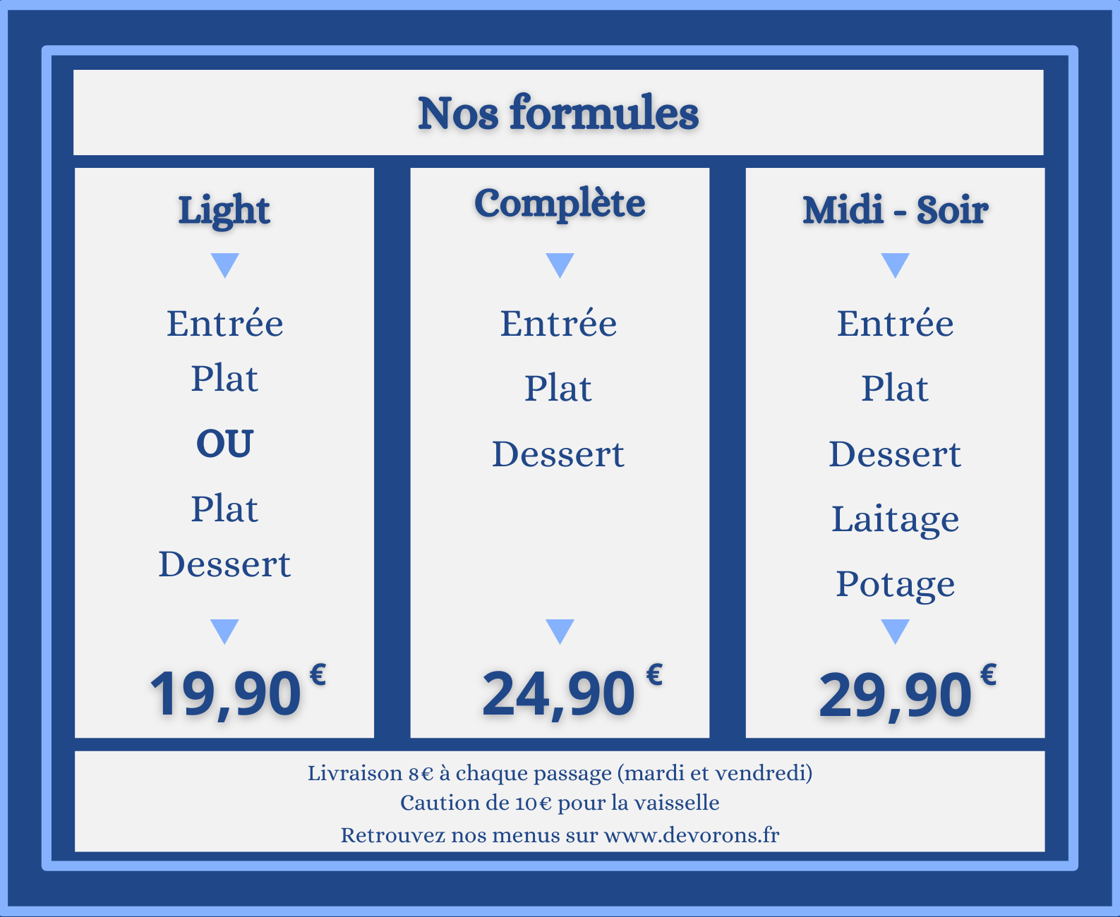 Toutes nos formules de livraison de repas dans le Val d-Oise